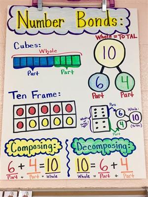 ten frame 